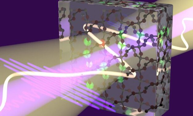 Ultrafast lasers catch electrons relaxing after brief excitement